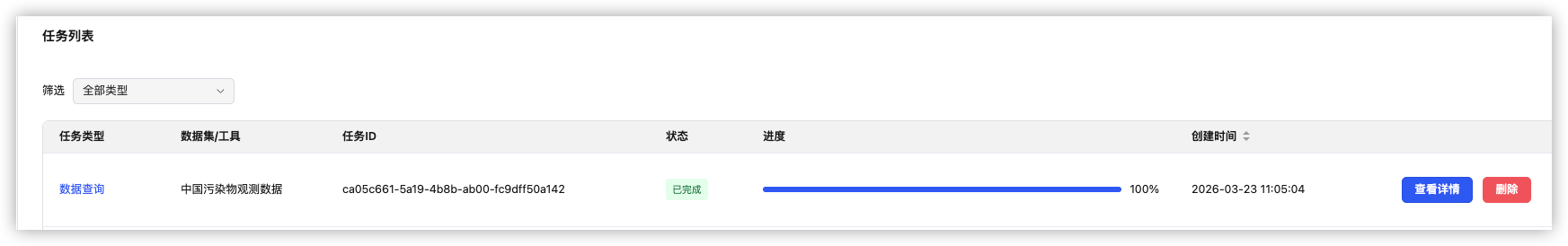 任务列表：数据查询与中国污染物观测数据任务