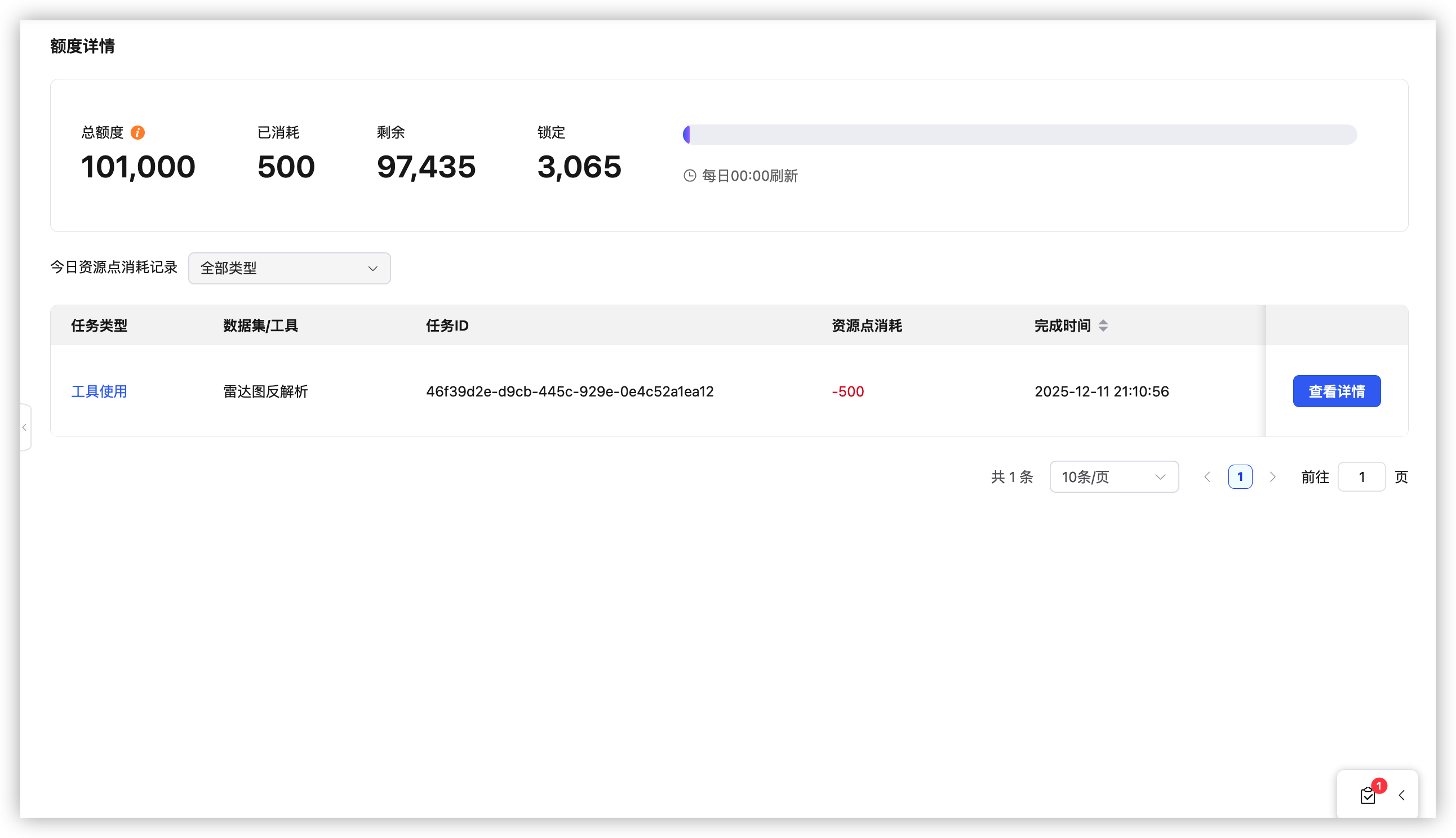额度详情页面示例