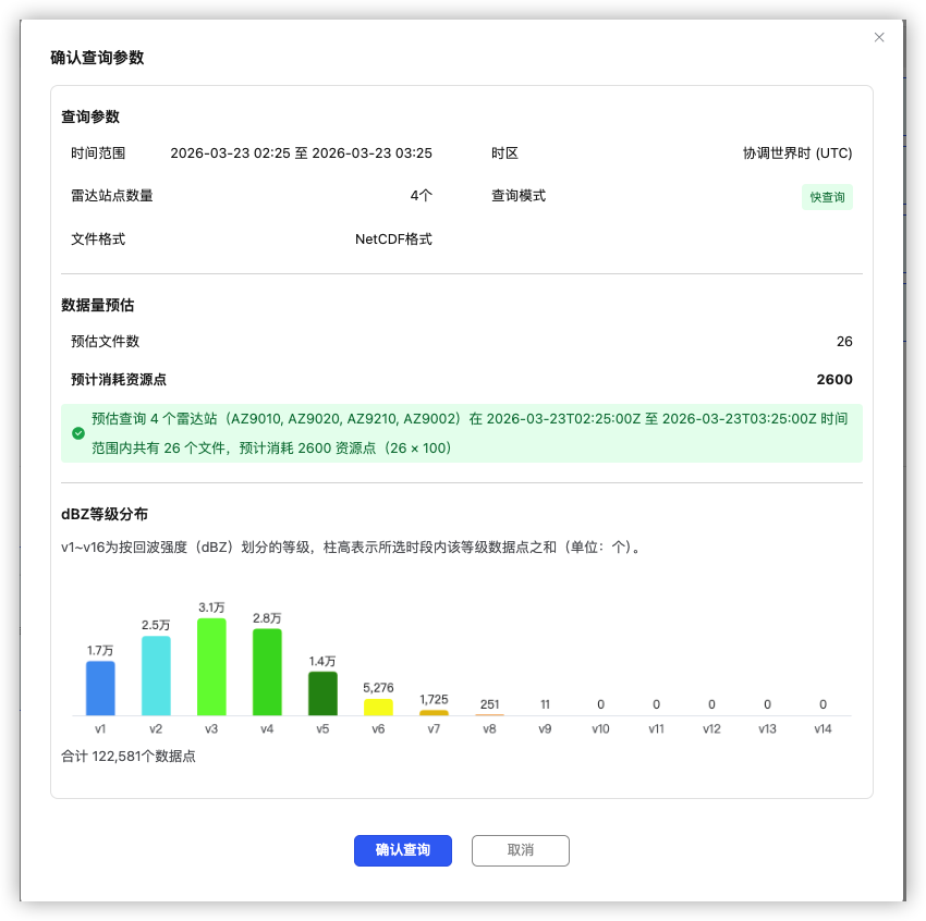 确认窗口：预估文件数、资源点与 dBZ 等级分布