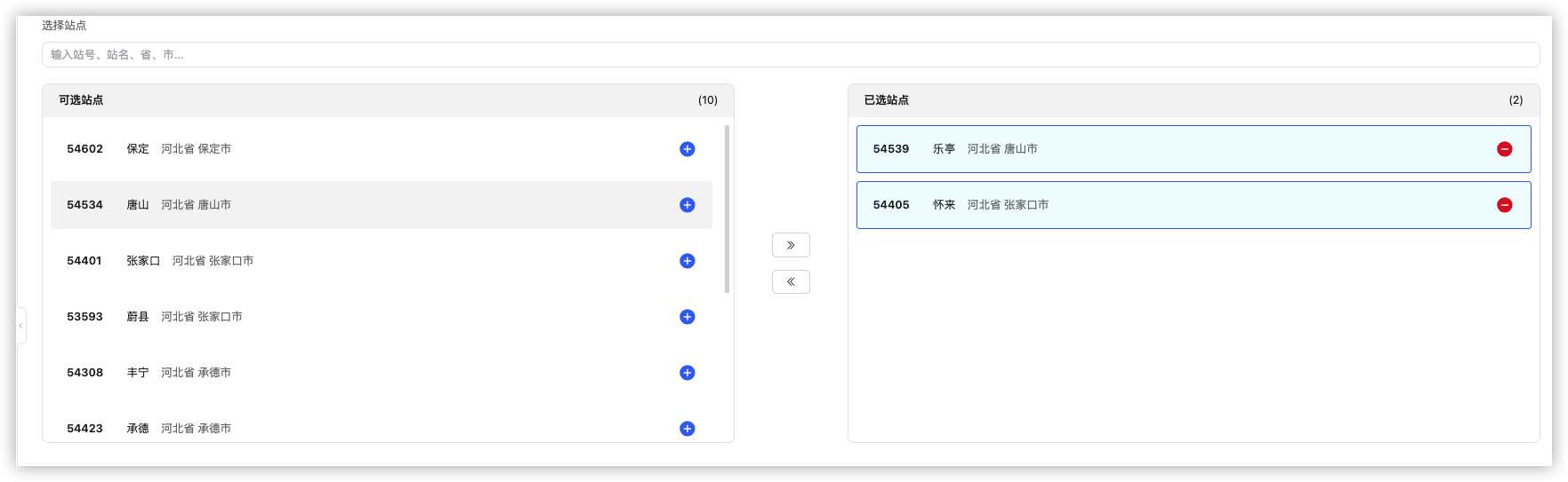 选择站点：可选站点与已选站点
